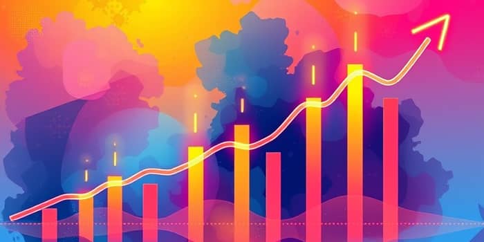 Como identificar tendências de alta com médias móveis