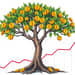 Como o payout ratio afeta sua renda com dividendos